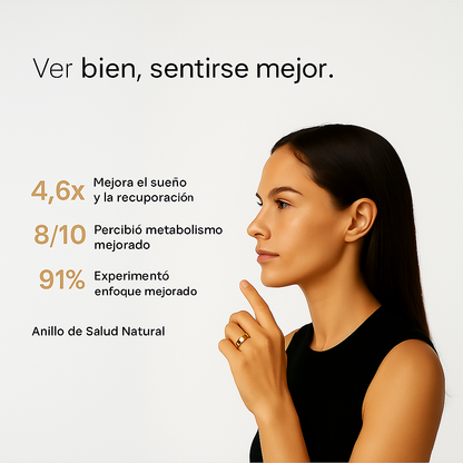 Anillo Magnético Calma™ – Oro Ámbar 18K