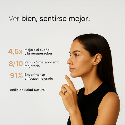 Anillo Magnético Calma™ – Acero Inoxidable Premium